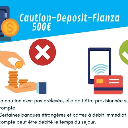 Апартаменты L'erissy D'acqs